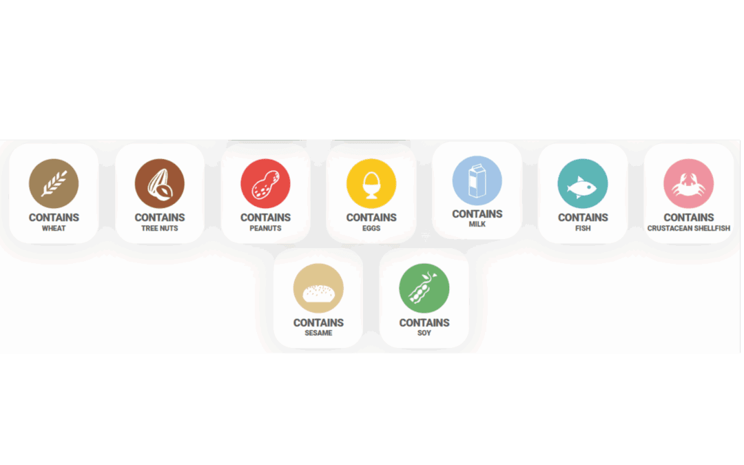 Icons or Words? Choosing Between Common Names and Standardized Pictograms for Allergen Disclosures